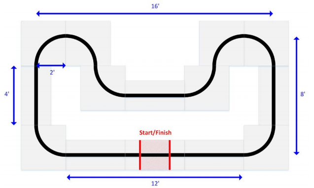 TrackLayout